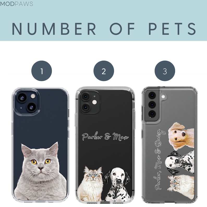 May include: Three phone cases with clear backgrounds and different pet portraits. The first case has a gray cat, the second case has a white cat and a black and white dog, and the third case has a golden retriever, a dalmatian, and a white cat. The text on the cases reads "Parker & Max" and "Parker, Max & Daisy".
