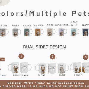 Custom Pet Mug Using Pet Photo Name Custom Dog Mug Dog Coffee Cup Personalized Pet Mugs Dog Mom Mug Personalized Cat Dad Mug New Dog Mug image 3