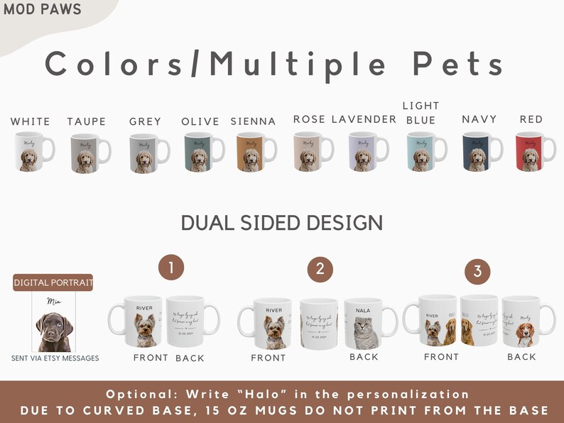 Custom Pet Mug Using Pet Photo Name Custom Dog Mug Dog Coffee Cup Personalized Pet Mugs Dog Mom Mug Personalized Cat Dad Mug New Dog Mug image 3