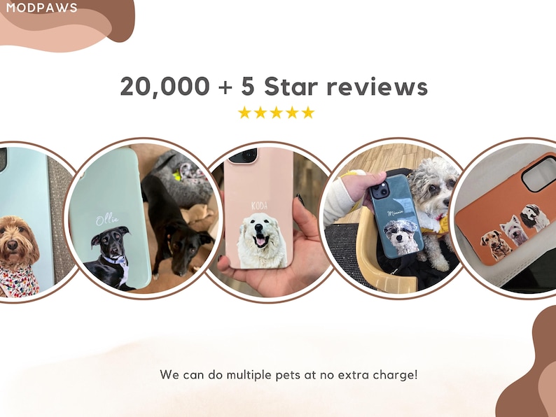 May include: The image showcases custom phone cases featuring pet portraits. The cases are in various colors, each displaying a different dog's face. Text on the image reads "20,000 + 5 Star reviews" and "We can do multiple pets at no extra charge!"