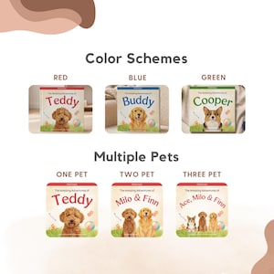 May include: Image showcasing children's books with dog illustrations. The books are titled "The Amazing Adventures of Teddy," "Buddy," and "Cooper." Color schemes include red, blue, and green. Options for one, two, or three pets are displayed.