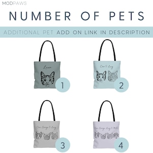 Custom Pet Bag Using Pet Photo Name Custom Dog Tote Bag Personalized Dog Bag Personalized Dog Travel Bag Custom Cat Tote Bag Dog Bag image 4