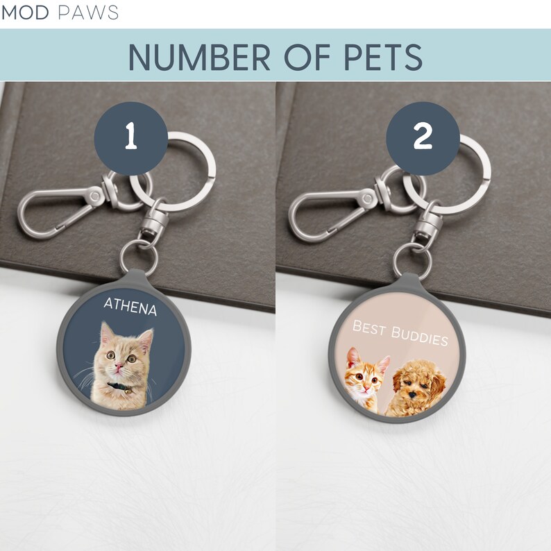 Custom Pet Keychain Pet Photo Name Personalized Dog Keychain Etsy