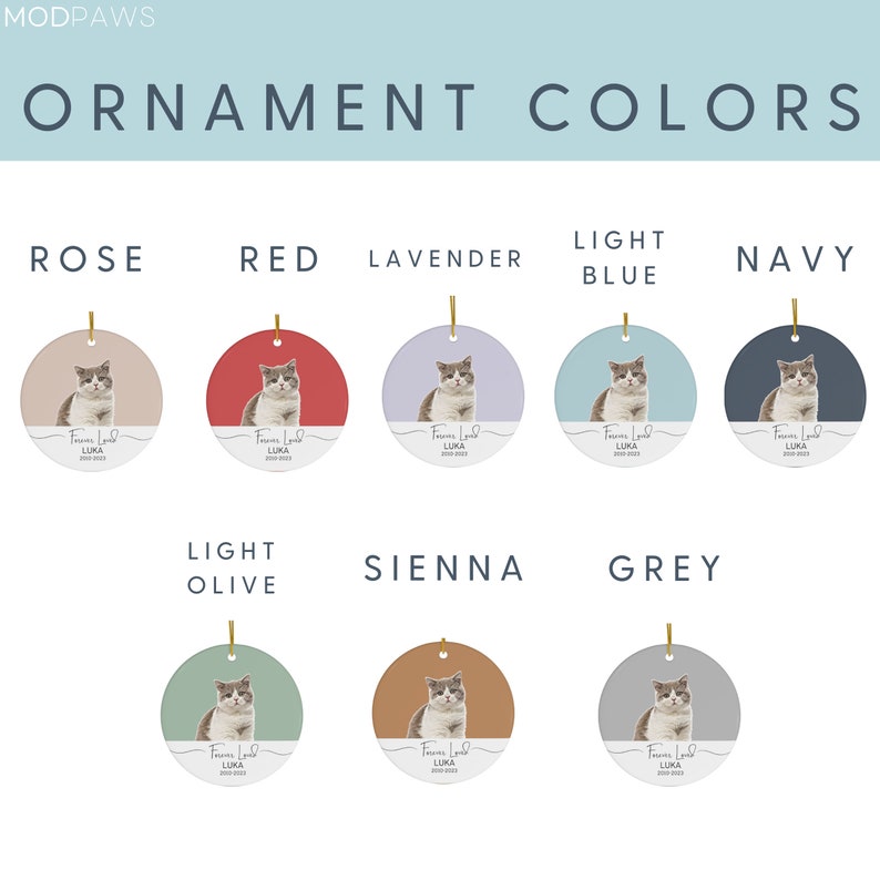 Personalized Pet Memorial Watercolor Ornament Using Pet's Photo + Name ...