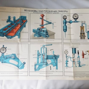 Originele Sovjet-poster: mechanismen en apparaten gebruikt bij reparatie van dieselmotoren Grote originele Russische poster