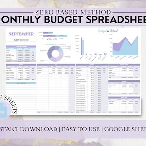 Google Sheets Budget Template | Finance Tracker Budget Spreadsheet | Financial Planner Dashboard | Monthly Budget Spreadsheet