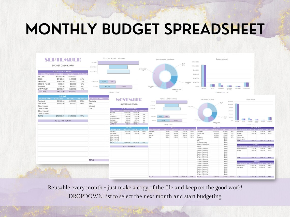 Monthly Budget Excel Monthly Budget Planner Template Finance Tracker ...