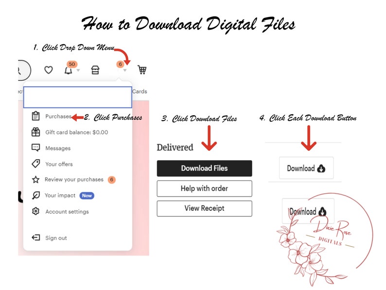 May include: A guide titled "How to Download Digital Files" with numbered steps. The steps include clicking a drop-down menu, clicking purchases, clicking download files, and clicking the download button. The image includes a logo.
