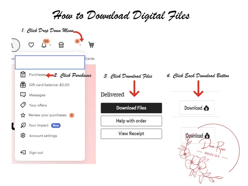 May include: A screenshot of a computer screen showing how to download digital files from an online store. The screen shows a menu with options for purchases, messages, offers, and account settings. There are also buttons for downloading files, viewing receipts, and getting help with orders.