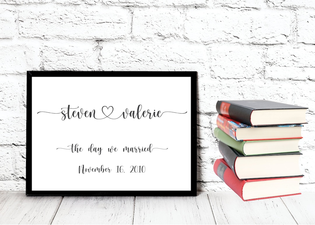 DIGITAL DOWNLOAD Couple's Name Printable Art Gift for - Etsy