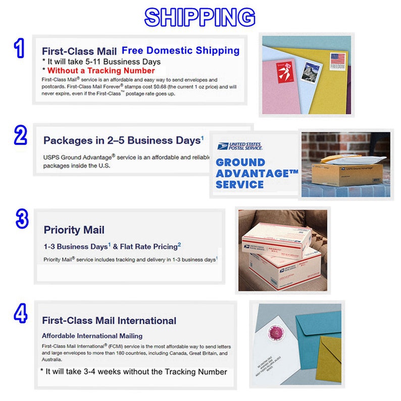 Puede incluir: Imagen que detalla las opciones de env&iacute;o, incluyendo First-Class Mail, paquetes en 2-5 d&iacute;as h&aacute;biles, Priority Mail y First-Class Mail International. La imagen incluye texto y ejemplos de sobres y paquetes.