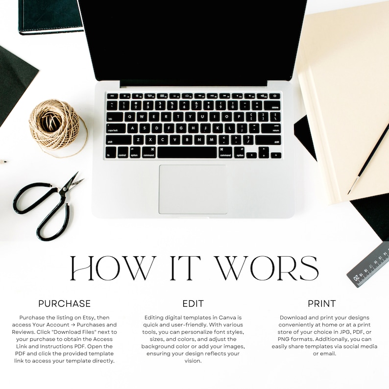 May include: A white laptop computer with a black screen is on a white surface. The laptop is open and the keyboard is visible. The text "HOW IT WORKS" is written in black letters below the laptop. There are three sections with headings "PURCHASE", "EDIT", and "PRINT" that describe the steps involved in purchasing, editing, and printing digital templates.
