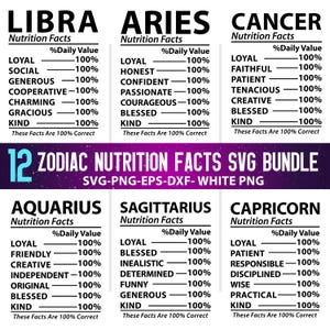 Pacchetto di informazioni nutrizionali dello zodiaco SVG PNG, Pacchetto di segni zodiacali, Informazioni nutrizionali del compleanno svg, Segno zodiacale svg, Oroscopo svg, File di taglio Cricut