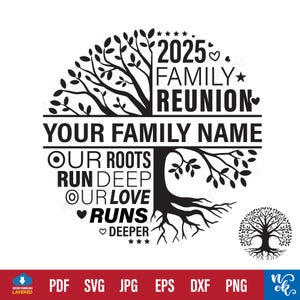 Familiereünie boom 2025 Svg Png, stamboom Svg, familiereünie 2025 Svg, levensboom Svg, reünie Svg, reünie Cricut genealogie boom