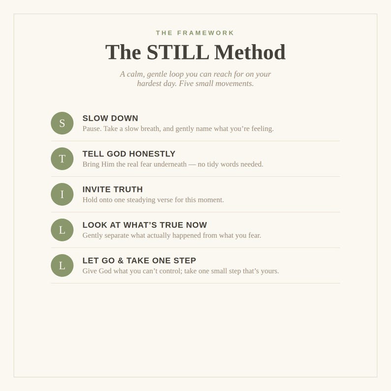 May include: A white informational graphic titled The STILL Method, featuring five green circular icons labeled S, T, I, L, L. The text outlines steps: Slow Down, Tell God Honestly, Invite Truth, Look At What's True Now, and Let Go & Take One Step.