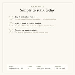 May include: An informational graphic titled How it works, Simple to start today. It lists three steps: Buy & instantly download, Print at home or use on a tablet, and Reprint any page, anytime. Bottom details include 2 PDF files, 20 pages, and format.