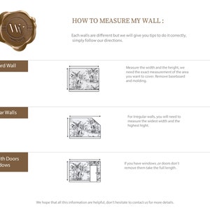 May include: A guide on how to measure a wall for wallpaper, with illustrations of different wall types: standard, irregular, and walls with doors or windows. The text explains how to measure each type of wall.