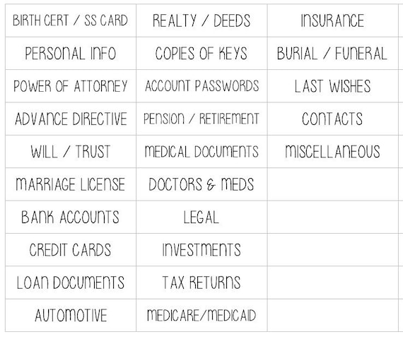 End of Life LABELS ONLY - Emergency File Bin Labels - Planning for Death Labels - Important Document Labels