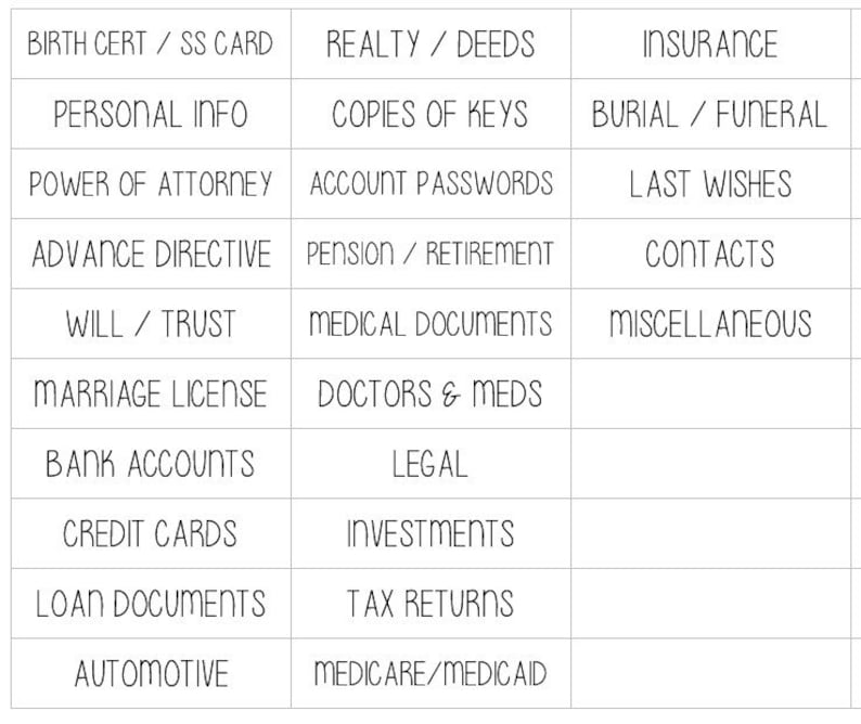 Puede incluir: Una tabla con una cuadr&iacute;cula de categor&iacute;as y elementos para organizar documentos importantes. Las categor&iacute;as incluyen: Certificado de nacimiento/Tarjeta de seguridad social, Bienes ra&iacute;ces/Escrituras, Seguro, Informaci&oacute;n personal, Copias de llaves, Entierro/Funeral, Poder notarial, Contrase&ntilde;as de cuentas, &Uacute;ltimas voluntades, Directivas anticipadas, Pensi&oacute;n/Jubilaci&oacute;n, Contactos, Testamento/Fideicomiso, Documentos m&eacute;dicos, Miscel&aacute;nea, Licencia de matrimonio, M&eacute;dicos y medicamentos, Cuentas bancarias, Legal, Tarjetas de cr&eacute;dito, Inversiones, Documentos de pr&eacute;stamo, Declaraciones de impuestos, Autom&oacute;vil, Medicare/Medicaid.
