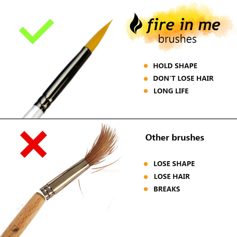 May include: A comparison graphic featuring a fire in me brush with yellow bristles that hold shape, do not lose hair, and have a long life, contrasted with other brushes that lose shape, lose hair, and break, shown with check and x marks.