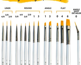 Premium Fine Detail Paint Brush Set of 15 pcs, Miniature Paint Brushes –  fireinme