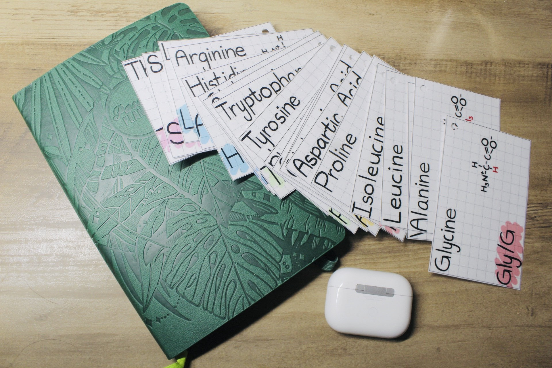 20 Common Amino Acid Biochemistry MCAT Aesthetic Flashcards
