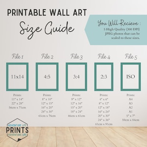 A digital download graphic explaining the simple steps of purchasing, downloading, printing, and framing digital wall art