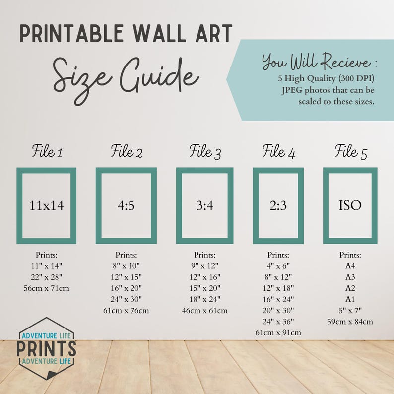 A digital download graphic explaining the simple steps of purchasing, downloading, printing, and framing digital wall art