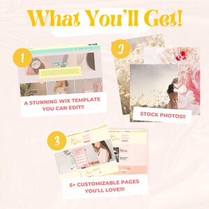 May include: A graphic showing three benefits of purchasing a Wix website template. The first benefit is a stunning Wix template that can be edited. The second benefit is stock photos. The third benefit is 5+ customizable pages.