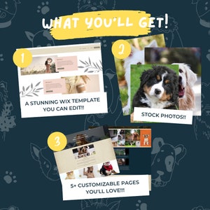 May include: A graphic with three numbered sections showing what you get when you purchase a Wix website template. Section 1 shows a website template with a light pink background and a floral design. Section 2 shows a collection of stock photos of dogs. Section 3 shows a website template with a light brown background and a collection of dog photos.