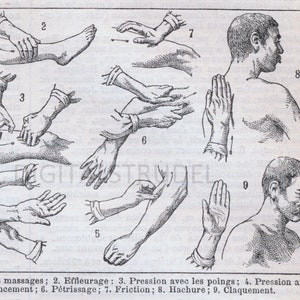 1898 Antique Prints of Massage and Massage Equipment - Two Images for Downloading - DIGITAL DOWNLOAD
