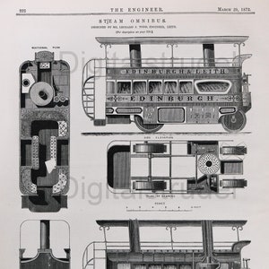 1872 年 蒸気バスのアンティーク プリント - エディンバラとリース、スコットランド - デジタル ダウンロード
