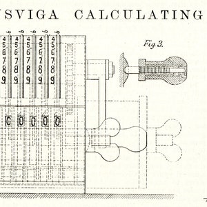 Op de afbeelding: Een zwart-witte illustratie van een Brunsviga rekenmachine. De afbeelding toont de interne werking van de machine, inclusief tandwielen en hendels. De tekst "THE BRUNSVIGA CALCULATING MACHINE" is boven de afbeelding gedrukt.