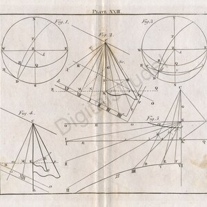 1806 Antique Print of Sundials (Plate XXIII) - DIGITAL DOWNLOAD