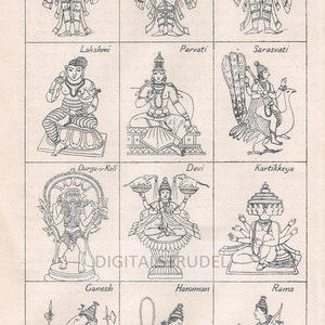 1926 Antique Prints of Hindu Gods - Two Images - DIGITAL DOWNLOAD