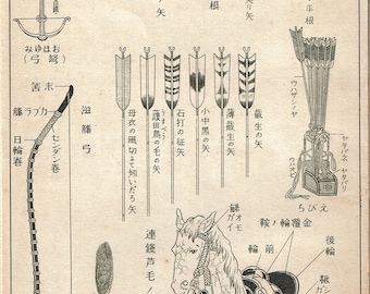 Antique Print of Japanese Weapons - Published 1927 - DIGITAL Antique Print of Japanese Weapons - Published 1927 - DIGITAL