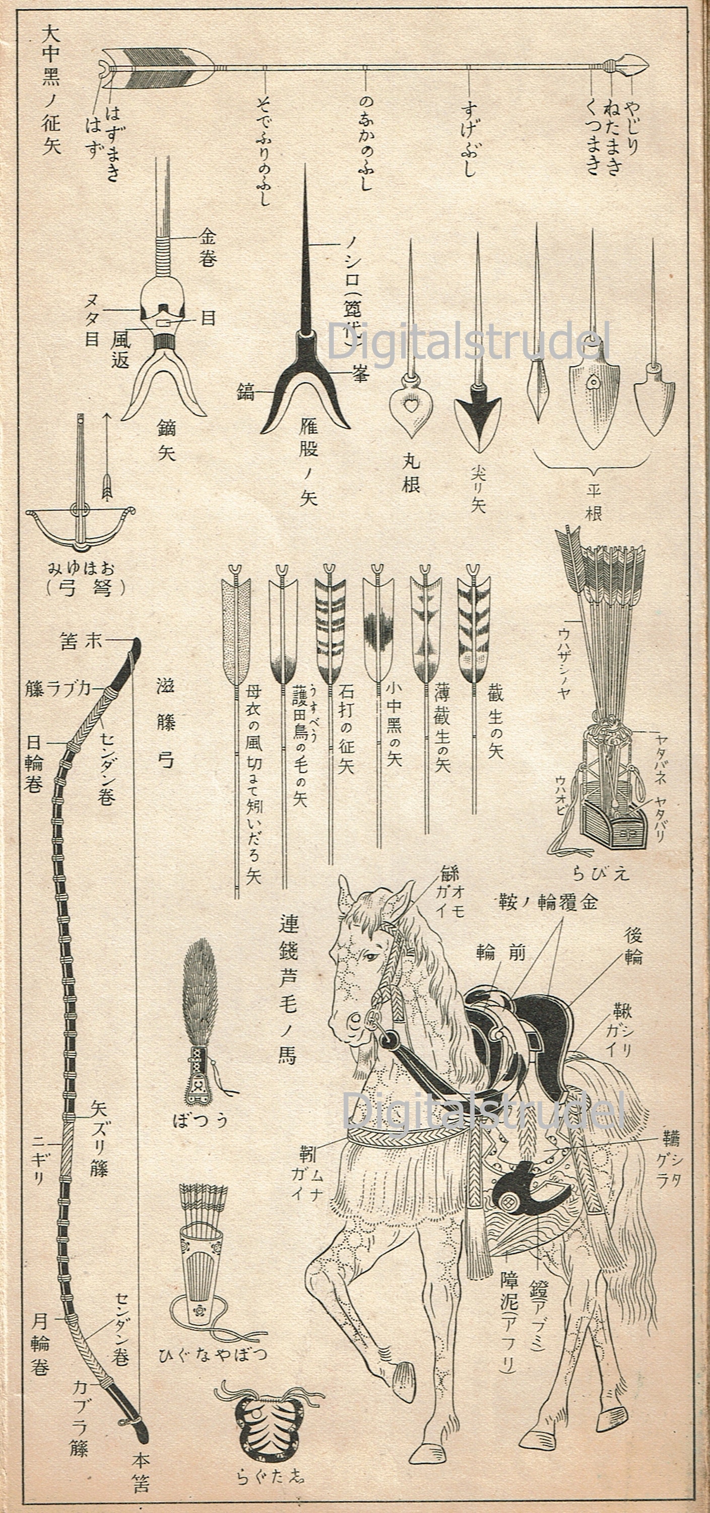 中古】 日本の武器武具 特別展図録 (1977年) - 和書 中古】 日本の武器武具 特別展図録 (1977年) - 和書