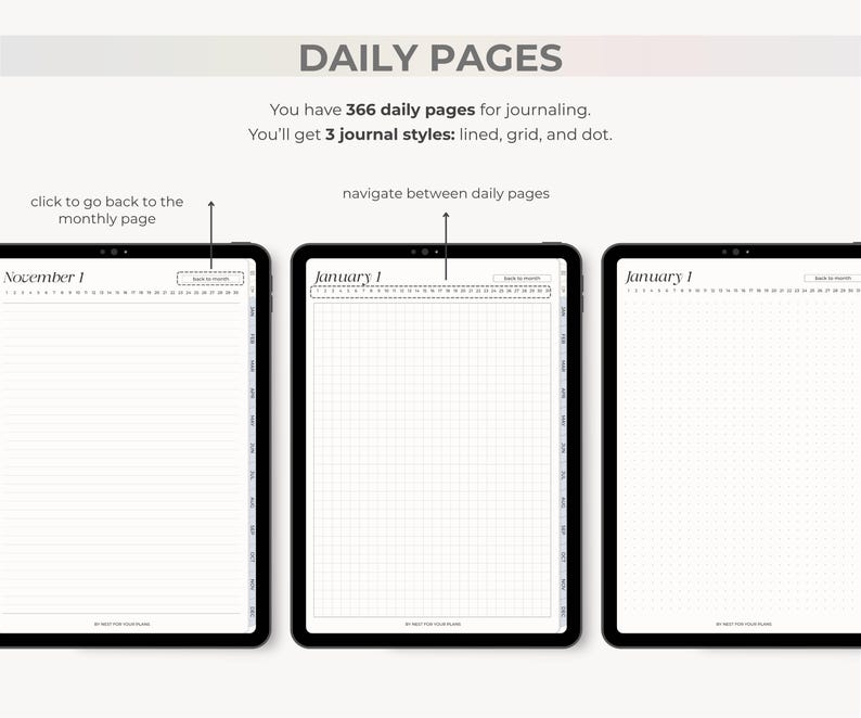 May include: Three digital tablet screens displaying daily journal pages. The screens show lined, grid, and dot journal styles. The text at the top says "DAILY PAGES" and "You have 366 daily pages for journaling."