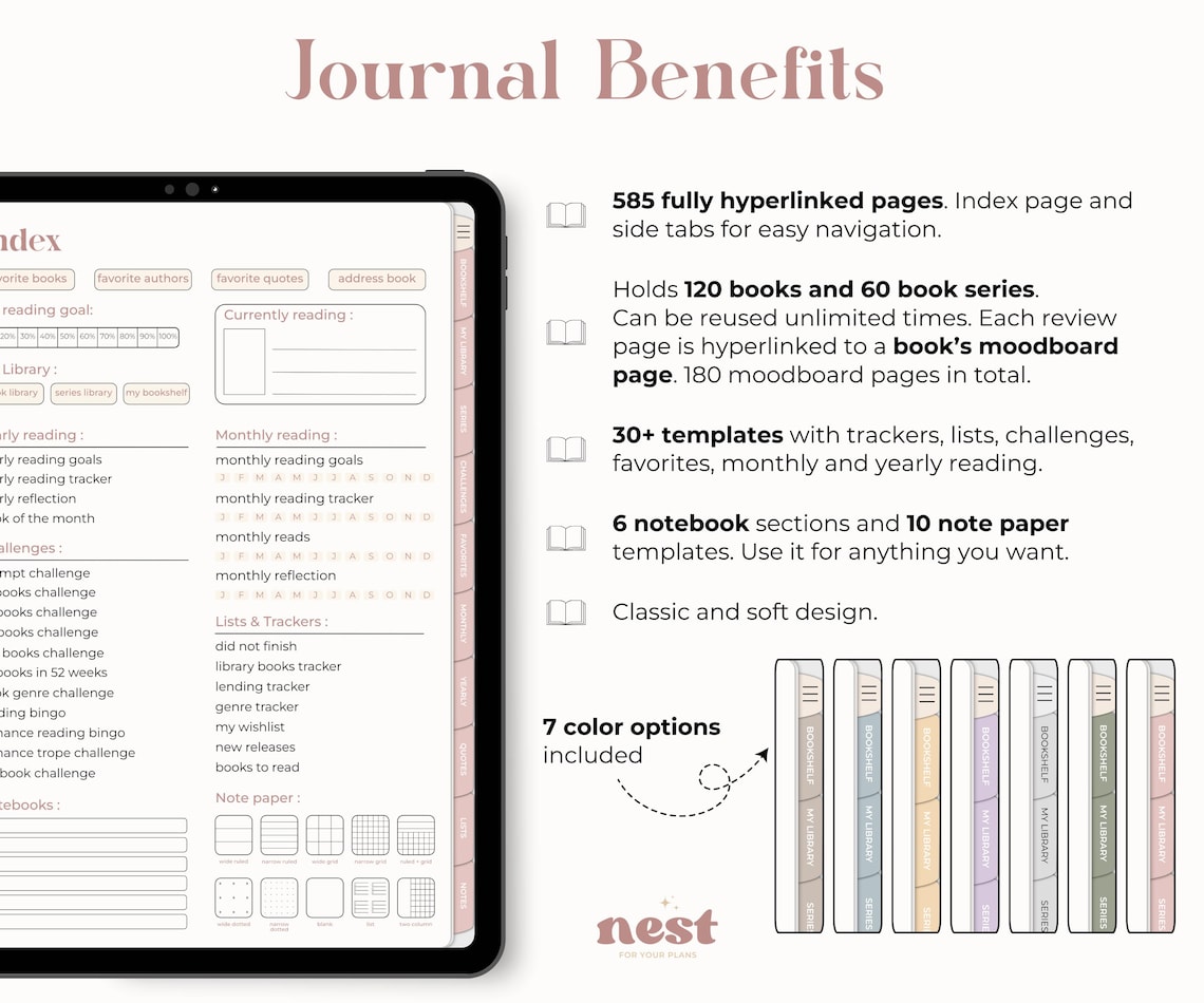 Digital Reading Journal | Classic Reading Planner for iPad | Goodnotes ...