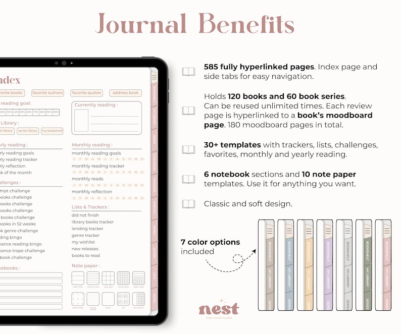 Digital Reading Journal | Classic Reading Planner for iPad | Goodnotes ...