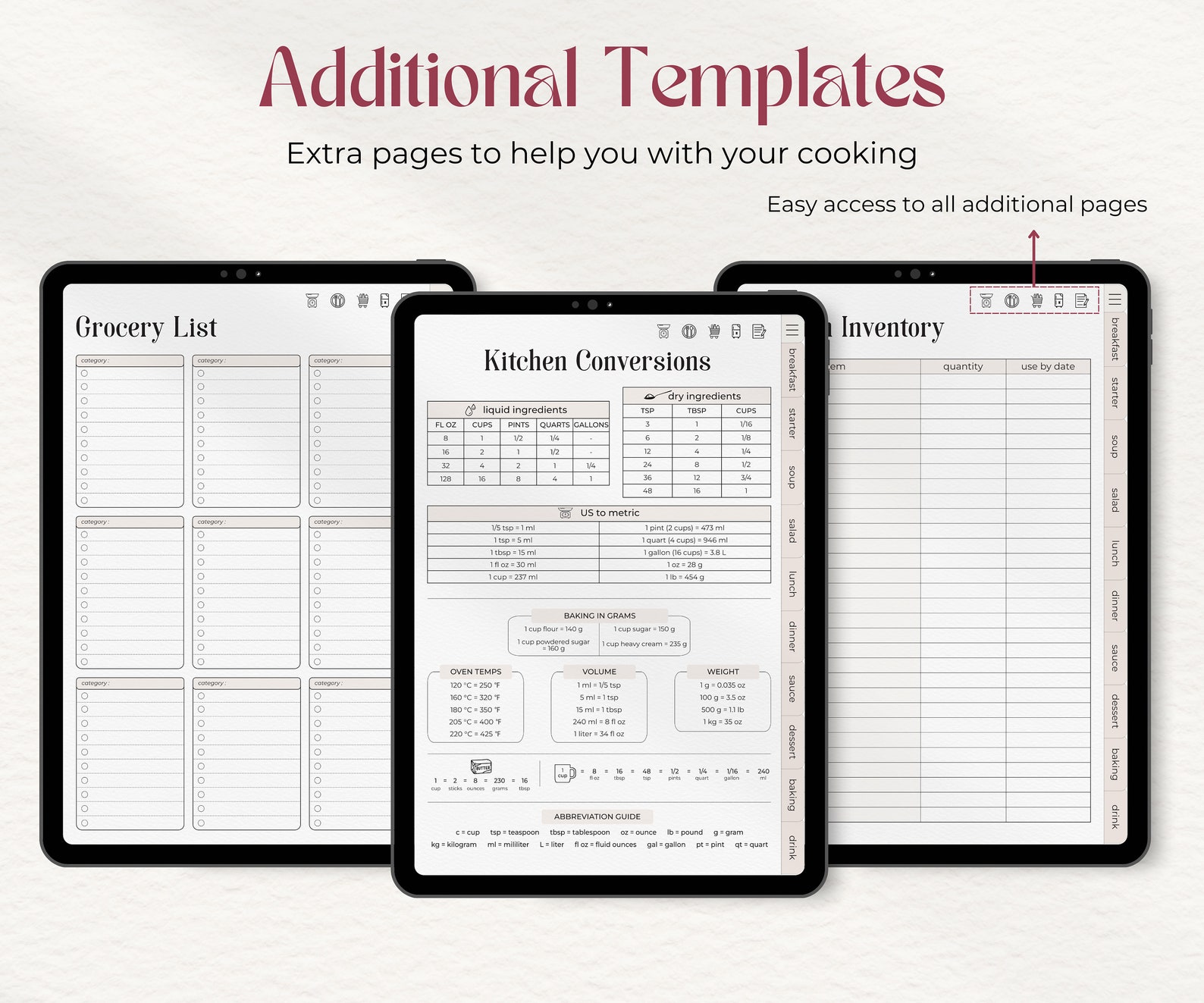 Digital Recipe Book | Paper Texture Goodnotes Meal Planner | Recipe ...