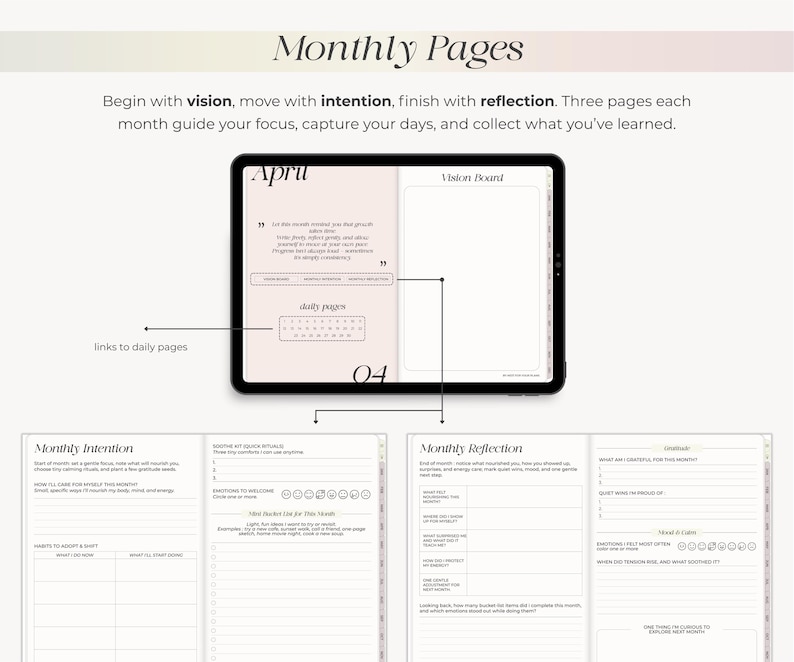 May include: Digital planner with "Monthly Pages" title. The image shows a tablet displaying a digital planner with sections for vision, intention, and reflection. The planner includes daily pages and a vision board. The color scheme is soft pink and white.