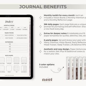 K&ouml;nnte beinhalten: Digitales Journal auf einem Tablet, mit Index, Monats- und Jahresseiten sowie Notizbuchoptionen. Das Journal enth&auml;lt ein Vision Board, einen Mood Tracker und einen Sleep Tracker. Das Bild zeigt auch f&uuml;nf Farboptionen f&uuml;r die Journal-Cover.
