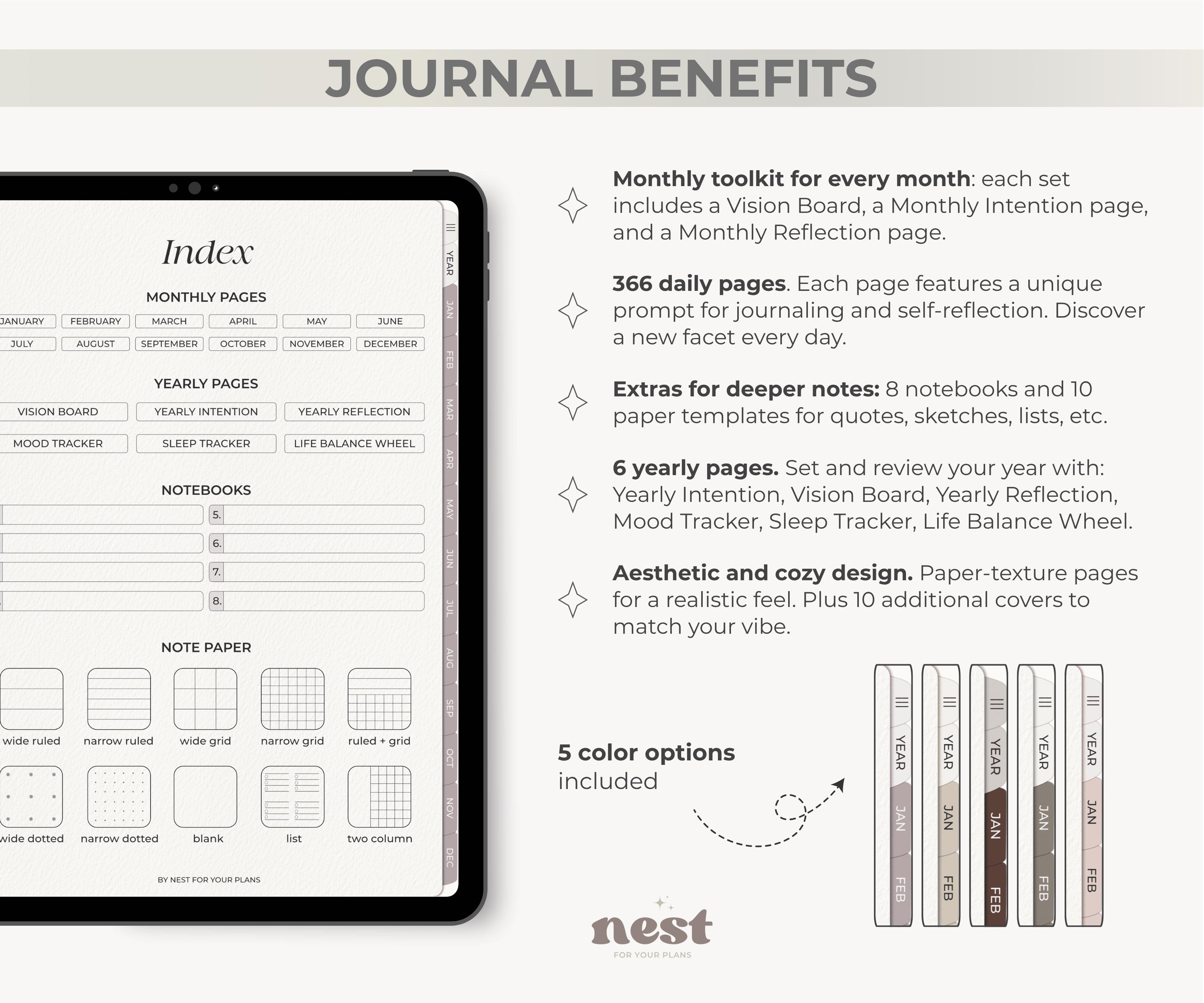 Digital Daily Journal for iPad &amp; Android, Wellness and Mental Health Journal for Goodnotes and ...