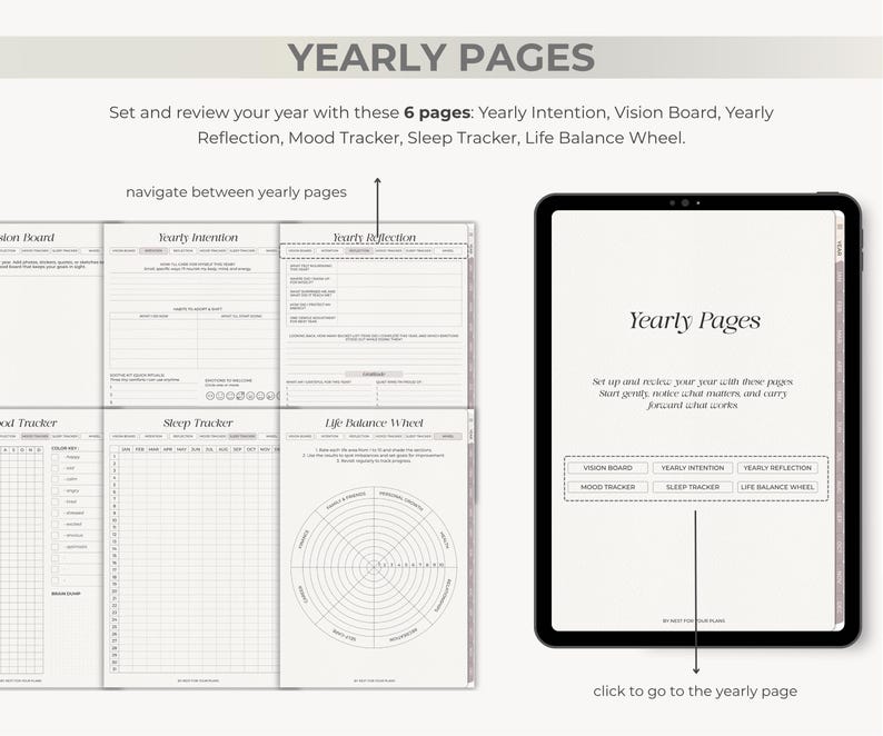 K&ouml;nnte beinhalten: Ein digitaler Planer mit dem Text "YEARLY PAGES" oben. Das Bild zeigt ein Tablet mit den Worten "Yearly Pages" auf dem Bildschirm und ein Layout von sechs Seiten: Vision Board, Yearly Intention, Yearly Reflection, Mood Tracker, Sleep Tracker und Life Balance Wheel.