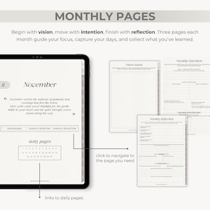 K&ouml;nnte beinhalten: Ein digitaler Planer mit dem Titel "MONTHLY PAGES" oben. Das Bild zeigt ein Tablet, das eine Novemberseite anzeigt, mit Links zu den Seiten Vision Board, Monthly Intention und Monthly Reflection. Zus&auml;tzliche Seiten werden rechts angezeigt.
