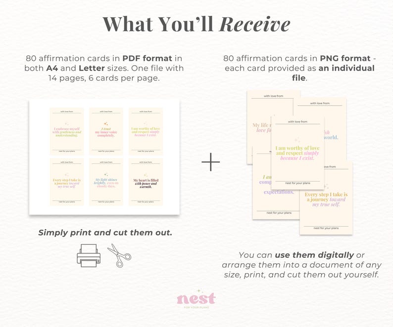 May include: An image showing affirmation cards in PDF and PNG formats. The text reads "What You'll Receive" and details about the cards, including A4 and Letter sizes. The image also shows how to print and cut the cards.