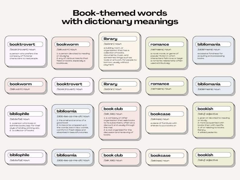 Puede incluir: Un gr&aacute;fico colorido con palabras relacionadas con los libros y sus definiciones. Las palabras est&aacute;n dispuestas en una cuadr&iacute;cula con un fondo rosa claro, azul claro y verde claro. Las palabras incluyen booktrovert, bookworm, library, romance, bibliomania, bibliophile, bibliosmia, book club, bookcase y bookish.