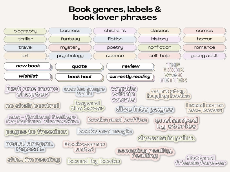 Puede incluir: Un gr&aacute;fico colorido con etiquetas de texto y frases relacionadas con los libros y la lectura. Las etiquetas incluyen g&eacute;neros de libros, frases de amantes de los libros y actividades relacionadas con los libros. El texto est&aacute; en una variedad de colores y fuentes, y el dise&ntilde;o general es juguet&oacute;n y caprichoso.