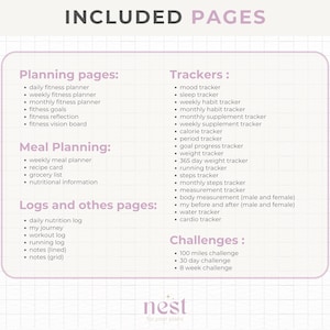 May include: A pink and white printable planner with the text "INCLUDED PAGES" at the top. The planner includes sections for planning pages, meal planning, logs and other pages, trackers, and challenges. The planner is designed for fitness and wellness goals.